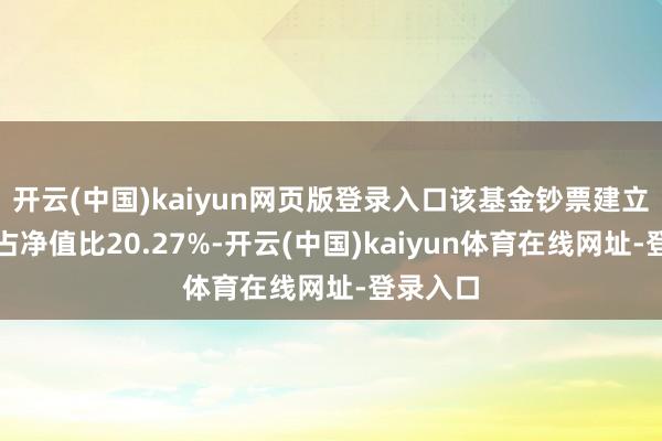 开云(中国)kaiyun网页版登录入口该基金钞票建立:股票占净值比20.27%-开云(中国)kaiyun体育在线网址-登录入口