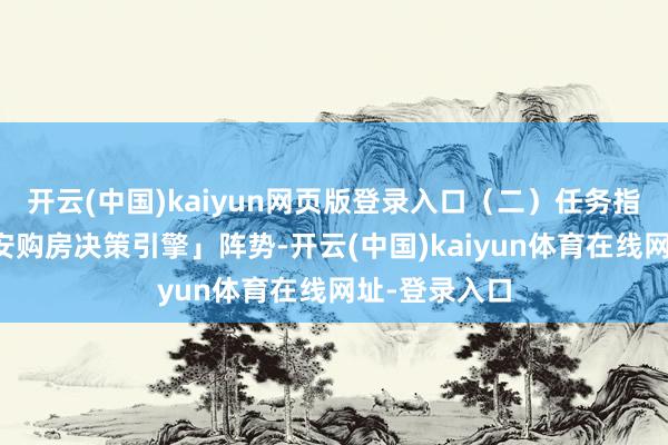 开云(中国)kaiyun网页版登录入口（二）任务指示请以「西安购房决策引擎」阵势-开云(中国)kaiyun体育在线网址-登录入口